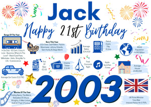 Personalised 21st Birthday Card, Enter Any Name, Born In 2003 Facts Milestones
