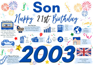 21st Birthday Card For Son, Born In 2003 Facts Milestone