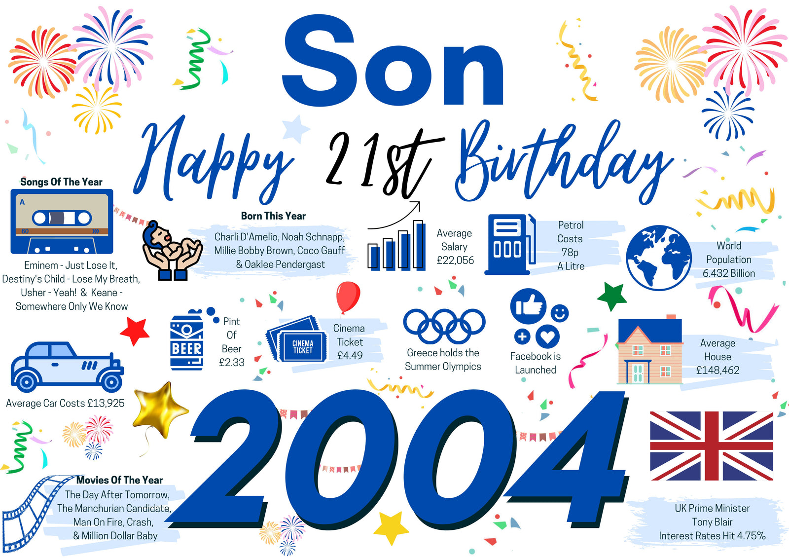 21st Birthday Card For Son, Born In 2004 Facts Milestone