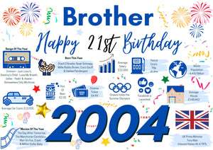 21st Birthday Card For Brother, Born In 2004 Facts Milestone