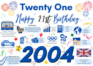 21st Birthday Card For Him TwentyOne, Born In 2004 Facts Milestone