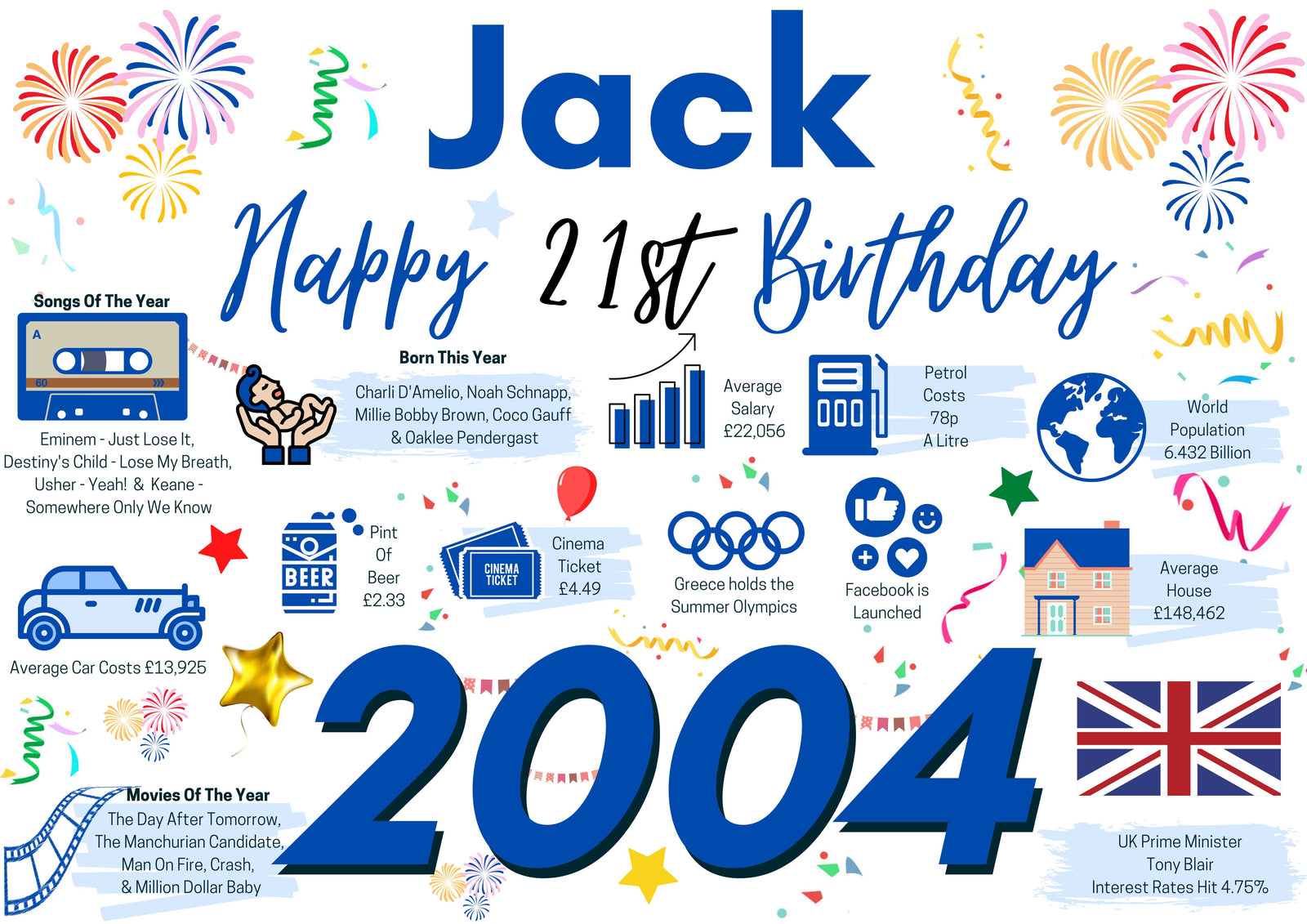 Personalised 21st Birthday Card, Enter Any Name, Born In 2004 Facts Milestones