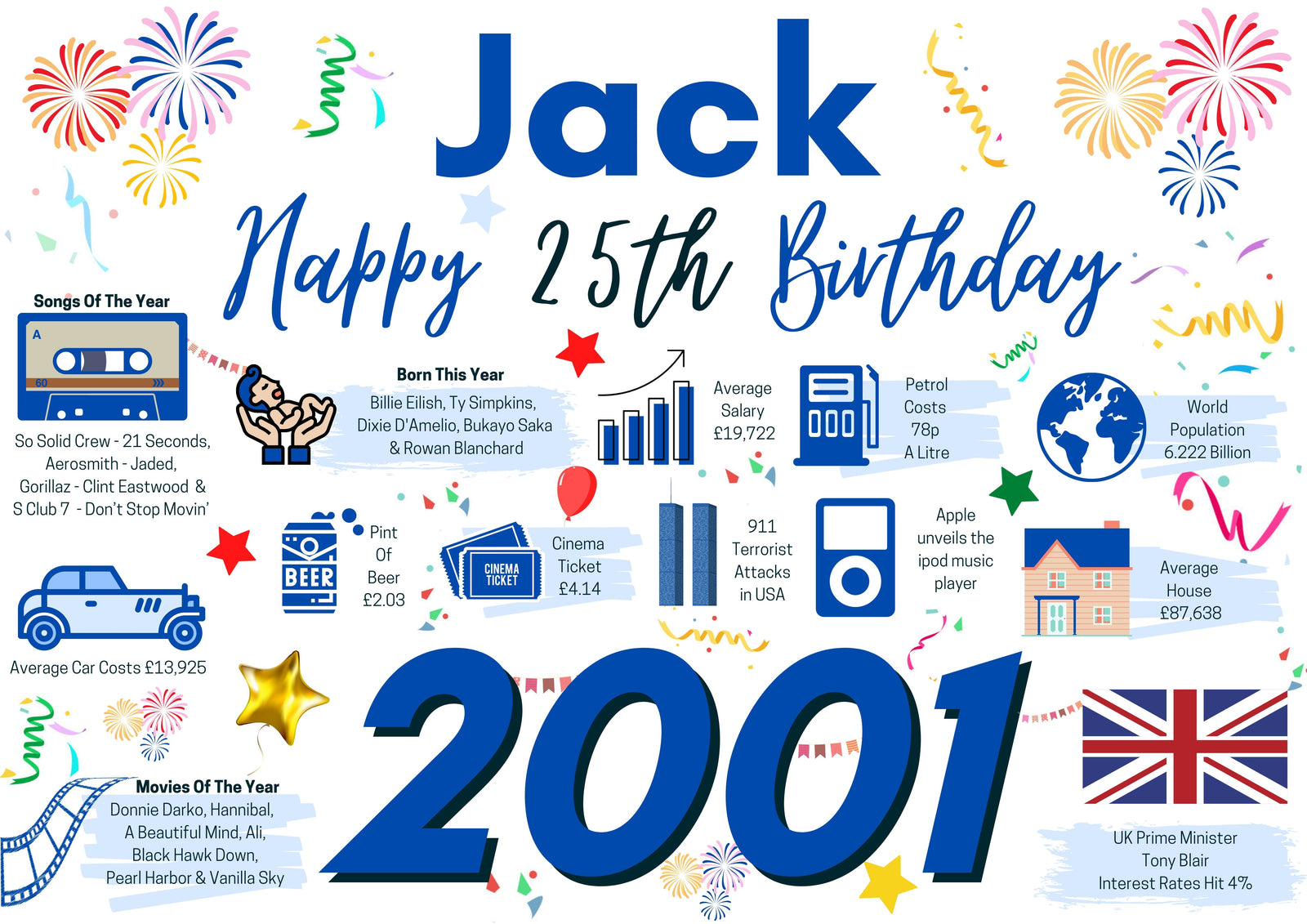 Personalised 25th Birthday Card for him, Enter Any Name, Born In 2001 Facts Milestones