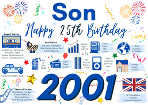 25th Birthday Card For Son, Born In 2001 Facts Milestone