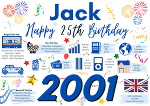 Personalised 25th Birthday Card for him, Enter Any Name, Born In 2001 Facts Milestones