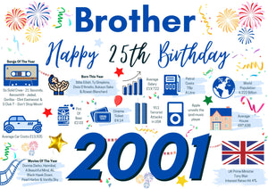 25th Birthday Card For Brother, Born In 2001 Facts Milestone