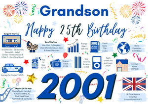 25th Birthday Card For Grandson, Born In 2001 Facts Milestone