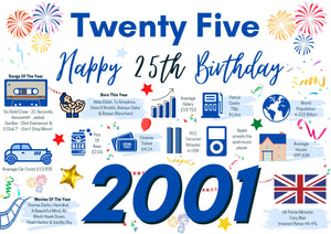 25th Birthday Card For Him Twenty five, Born In 2001 Facts Milestone
