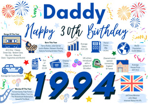 30th Birthday Card For Daddy, Born In 1994 Facts Milestone
