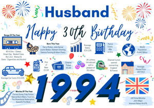 30th Birthday Card For Husband, Born In 1994 Facts Milestone