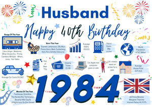 40th Birthday Card For Husband, Born In 1984 Facts Milestone