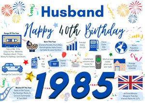 40th Birthday Card For Husband, Born In 1985 Facts Milestone