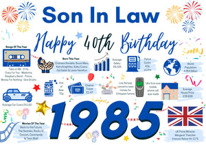 40th Birthday Card For Son In Law, Born In 1985 Facts Milestone