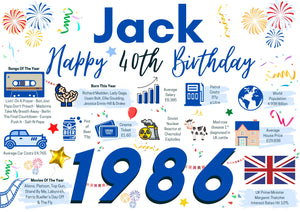 Personalised 40th Birthday Card, Enter Any Name, Born In 1986 Facts Milestones
