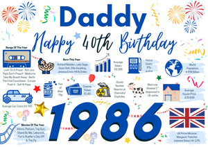 40th Birthday Card For Daddy, Born In 1986 Facts Milestone