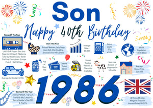 40th Birthday Card For Son, Born In 1986 Facts Milestone