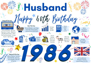 40th Birthday Card For Husband, Born In 1986 Facts Milestone