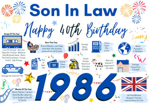 40th Birthday Card For Son In Law, Born In 1986 Facts Milestone
