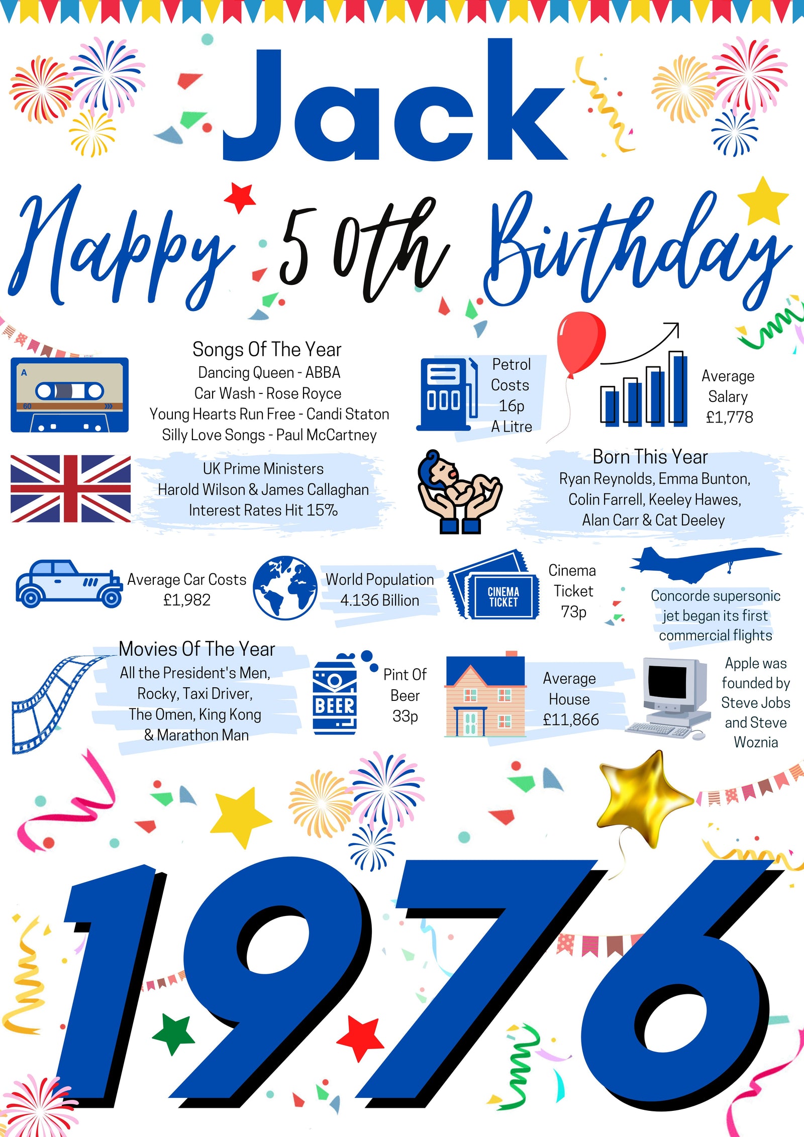 50th Birthday Gift For Him, Personalised Birthday Poster For Son Husband Dad Brother Uncle Friend