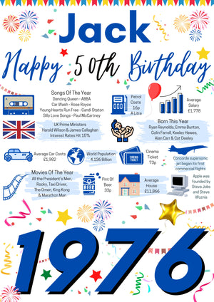 50th Birthday Gift For Him, Personalised Birthday Poster For Son Husband Dad Brother Uncle Friend