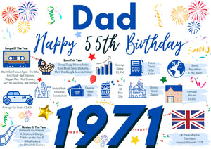 55th Birthday Card For Dad, Born In 1971 Facts Milestone