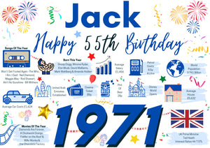 Personalised 55th Birthday Card, Enter Any Name, Born In 1971 Facts Milestones