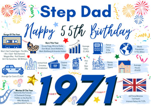 55th Birthday Card For Step Dad, Born In 1971 Facts Milestone