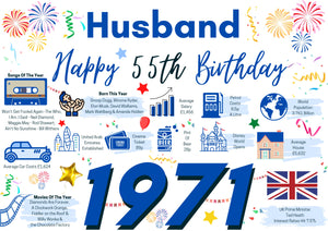 55th Birthday Card For Husband, Born In 1971 Facts Milestone