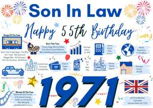 55th Birthday Card For Son In law, Born In 1971 Facts Milestone