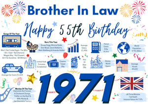 55th Birthday Card For Brother In Law, Born In 1971 Facts Milestone