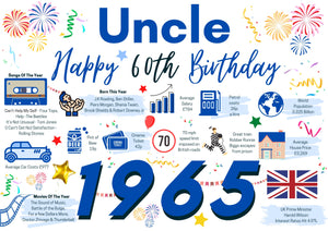 60th Birthday Card For Uncle, Born In 1965 Facts Milestone