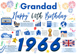 60th Birthday Card For Grandad , Born In 1966 Facts Milestone