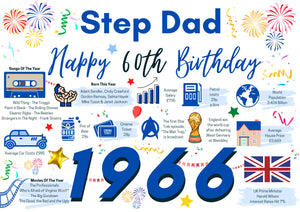 60th Birthday Card For Step Dad, Born In 1966 Facts Milestone