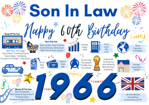 60th Birthday Card For Son In law, Born In 1966 Facts Milestone