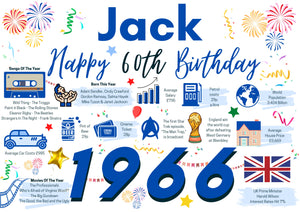 Personalised 60th Birthday Card, Enter Any Name, Born In 1966 Facts Milestones