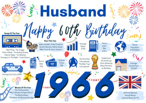 60th Birthday Card For Husband, Born In 1966 Facts Milestone