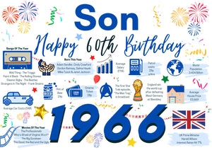 60th Birthday Card For Son, Born In 1966 Facts Milestone