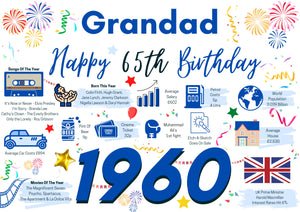 65th Birthday Card For Grandad, Born In 1960 Facts Milestone