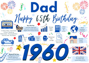 65th Birthday Card For Dad, Born In 1960 Facts Milestone