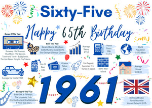 65th Birthday Card For Him Sixtyfive, Born In 1961 Facts Milestone