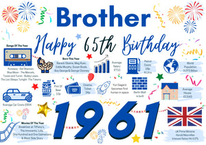 65th Birthday Card For Brother, Born In 1961 Facts Milestone