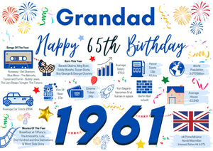 65th Birthday Card For Grandad, Born In 1961 Facts Milestone
