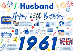 65th Birthday Card For Husband, Born In 1961 Facts Milestone