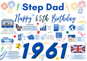 65th Birthday Card For Step Dad, Born In 1961 Facts Milestone