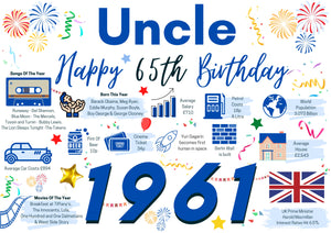 65th Birthday Card For Uncle, Born In 1961 Facts Milestone