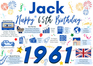 Personalised 65th Birthday Card, Enter Any Name, Born In 1961 Facts Milestones