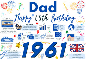 65th Birthday Card For Dad, Born In 1961 Facts Milestone