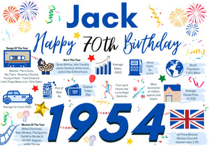 Personalised 70th Birthday Card, Enter Any Name, Born In 1954 Facts Milestones