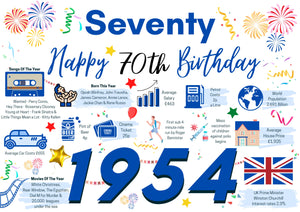 70th Birthday Card For Him Seventy, Born In 1954 Facts Milestone
