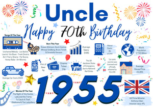 70th Birthday Card For Uncle, Born In 1955 Facts Milestone